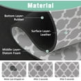 thumbnail image 3 of Kitchen Sink Splash Guard Faucet Mat 24" X 5.5" Geometry Absorbent Fast Drying Mat Faucet Draining Mat Sink Splash Guard Behind Faucet Drip Catcher for Kitchen Bathroom, 3 of 5