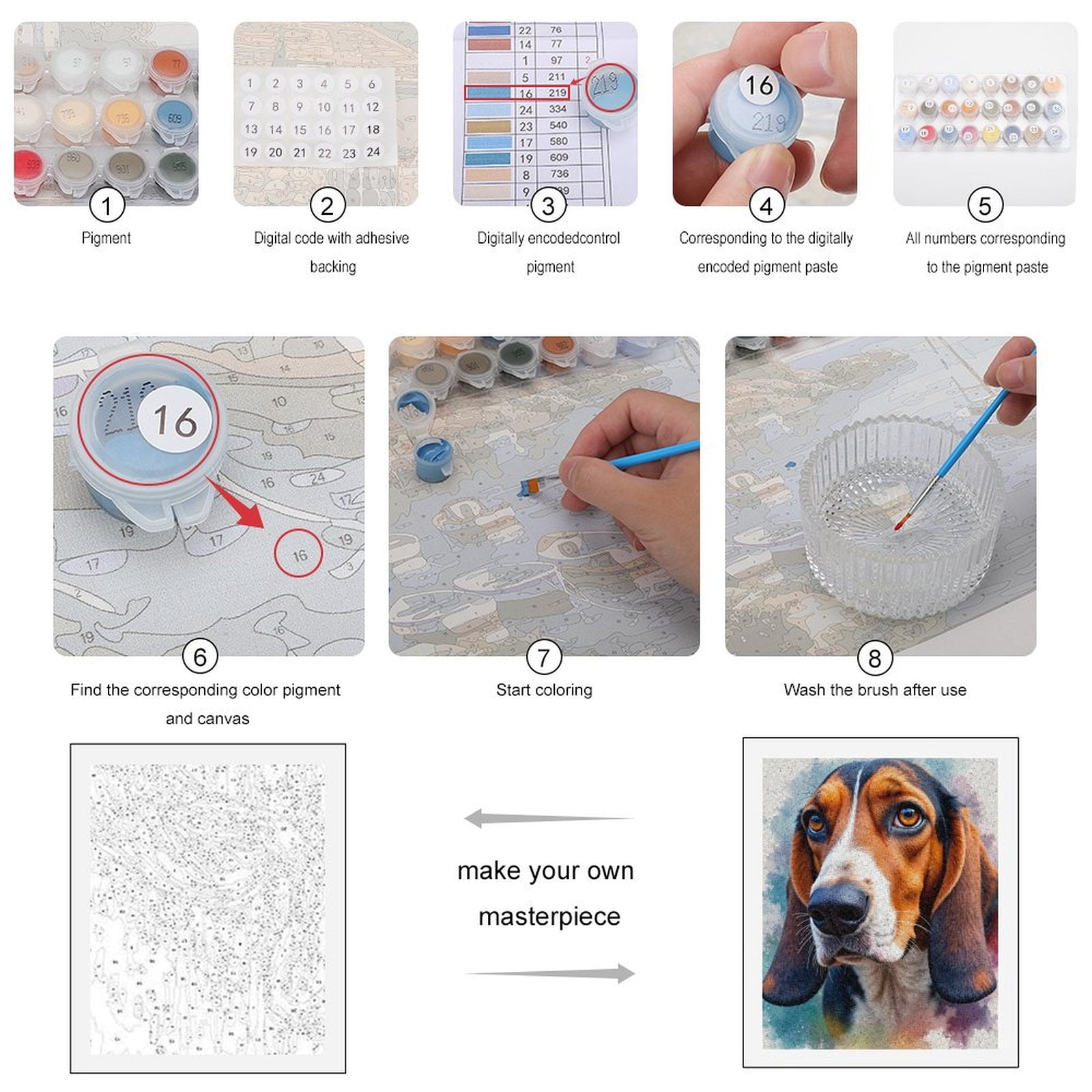 Paint By Numbers Kit for Adults Beginner - Basset Dog Portrait Art Watercolor DIY Canvas Painting Kits for Adults, Frameless Paint By Number for Adults for Home Wall Decor 16x20 Inch