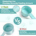 thumbnail image 4 of GlobaShun Dog Food Scoop  Cup - MSBC Melamine Pet Food Scoop Measuring Cup for Dog Cat Ferret Rabbit Bird Food, Half Cup Scoop Food-Grade Pet Feed Scoops with Handle, Dishwasher Safe, 4 of 9