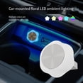 thumbnail image 4 of Luces Ambientales LED USB para Coche, Lámpara Decorativa para el Interior del Coche, Luz Cálida., 4 of 5