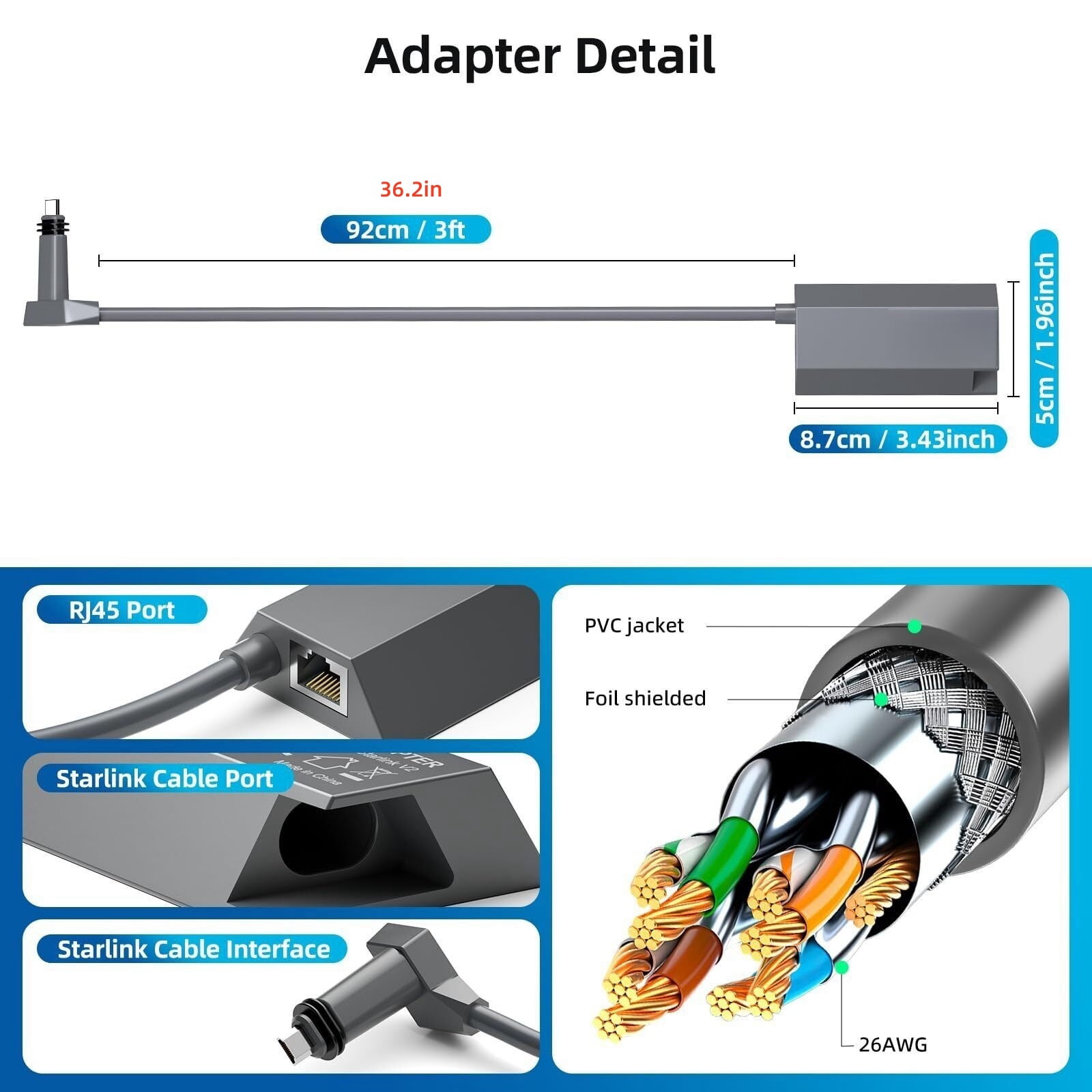 APPLAYERR Starlink Gen2 Compatible Ethernet Adapter Pure Copper Cables, Shielded Design, Ensures Smooth Data Transmission