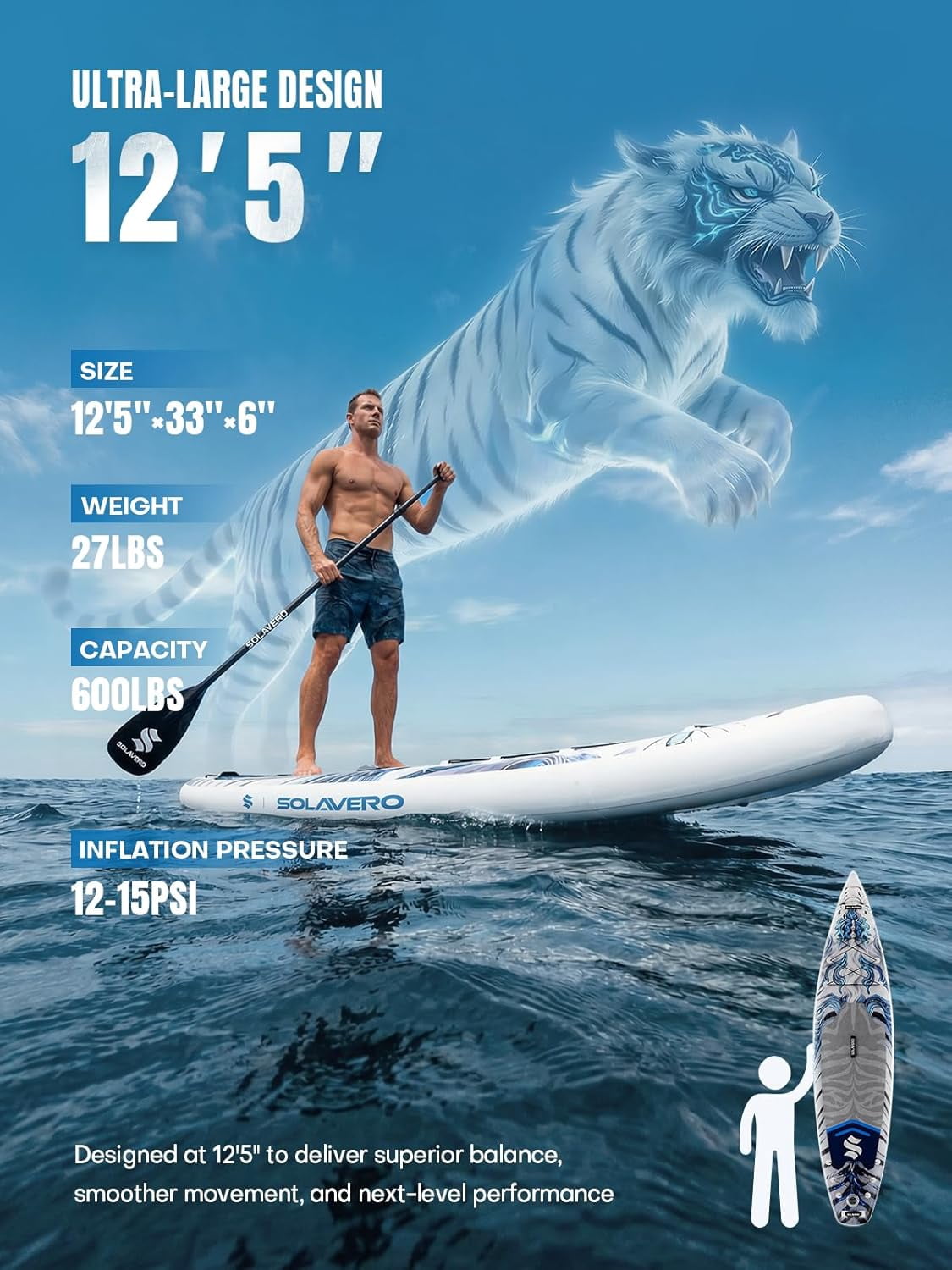 SOLAVERO 12'5"×33" Extra Large Inflatable Stand Up Paddle Board with Seat & Electric Pump, 600lb Capacity Ultra-Stable SUP Board for Adults & Youth