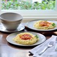 thumbnail image 3 of GHSDFBB 18 Pieces Plastic Kitchen Dinnerware Set, Plates (8 Inch & 10 Inch), Bowls (32OZ), Service for 6 (Gray), 3 of 5