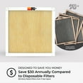 thumbnail image 3 of K&N 18x30x1 AC Furnace Air Filter; Lifetime Washable Reusable Filter; Merv 11; Filters Allergies, Pollen, Smoke, Dust, Pet Dander, Mold, Smog, and More; Breathe Clean Fresh Air: HVC-11830, 3 of 10