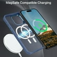thumbnail image 2 of for iPhone 15 Pro Max Case, [Compatible with Magafe] [Military Grade Protection] Magnetic Shockproof Translucent Matte Slim Protective Phone Case Cover for iPhone 15 Pro Max 6.7"-Blue, 2 of 14