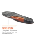 thumbnail image 4 of Plantilla deportiva Sof Sole para mujer, arco alto, negra, 8-11, 4 of 5