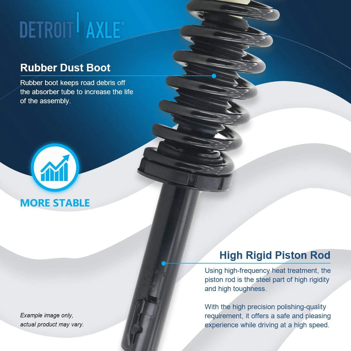 Detroit Axle - Struts Shocks for 2005-2010 Jeep Grand Cherokee 06-20 Commander 2006 2007 2008 2009 2010 Complete 2 Front Struts w/Coil Spring 2 Rear Shock Absorbers Replacement Ready Struts