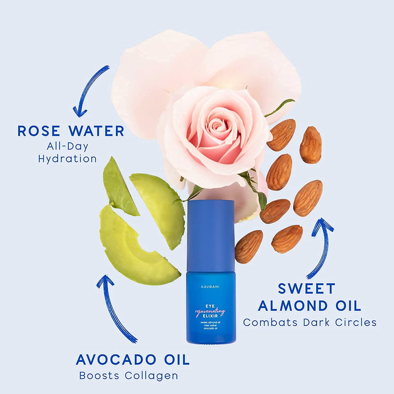 Aavrani Eye Rejuvenating Elixir 0.5 fl oz 15ml