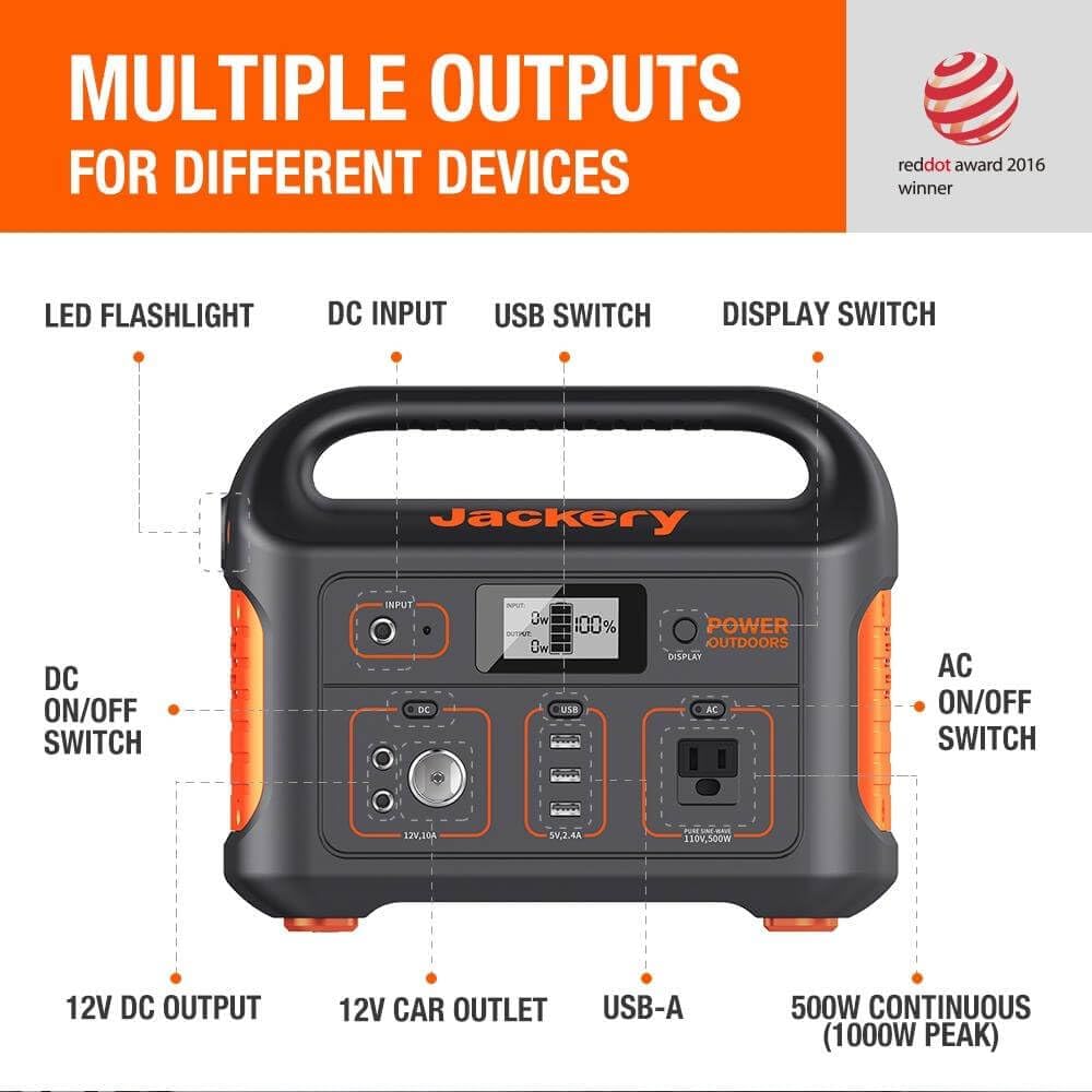 Restored Jackery Explorer 550 Portable Power Station, (Refurbished)