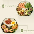 thumbnail image 6 of Yajisi Electric Lunch Box Food Heater Cordless Portable Rechargeable Warmer with 16000mAh Battery for Outdoor Home Use Dual Voltage 110-240V 62.15 oz / 1762 g Style 1, 6 of 7