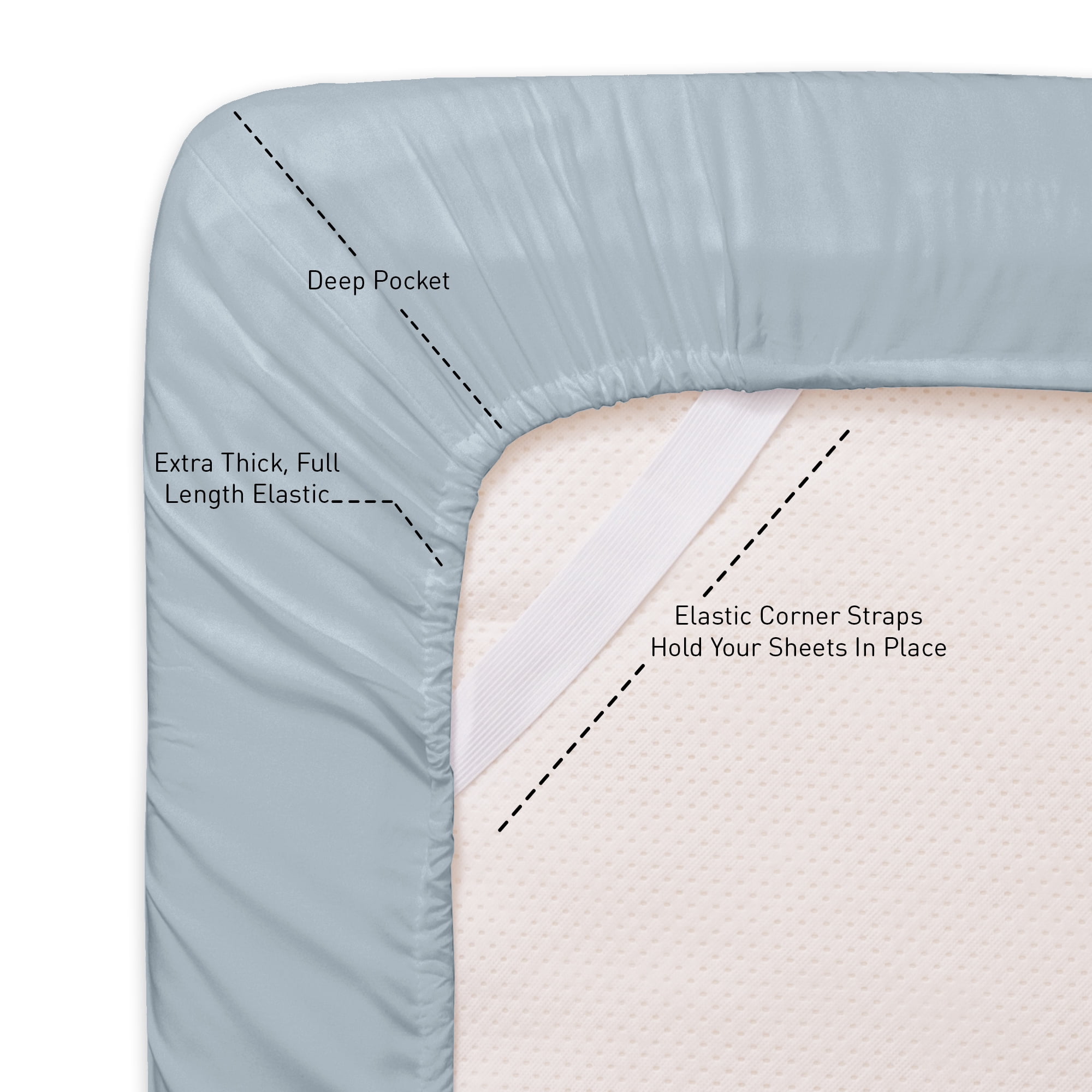 Sweet Home Collection 1800 Series Bed Sheets - Extra Soft Microfiber Deep Pocket Sheet Set - Misty Blue, Twin XL