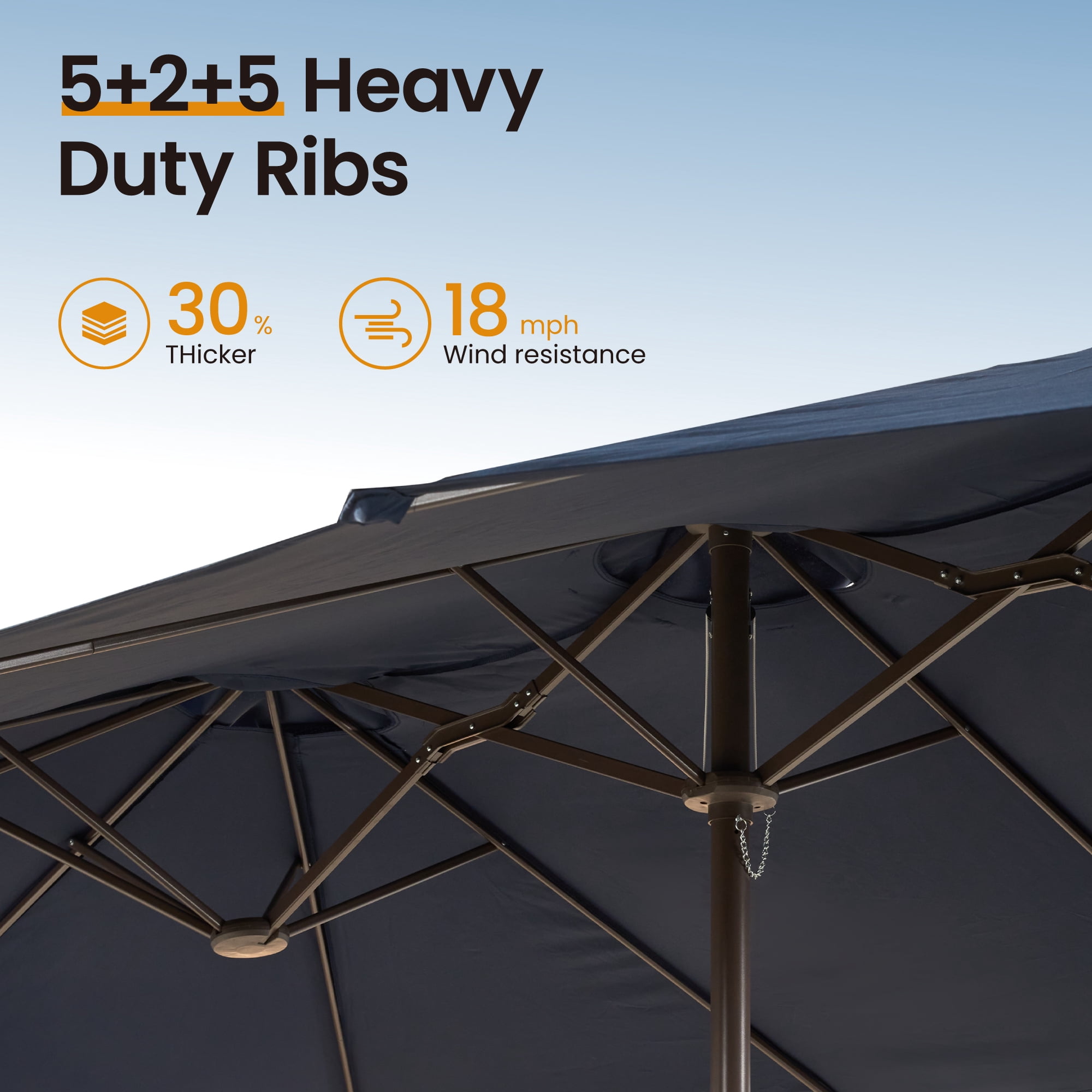Ovios 15ft Patio Umbrellas Double-Sided Rectangle Outdoor Umbrella with Base & Stand Large Poolside Umbrella for Outside, Market, Backyard, Blue