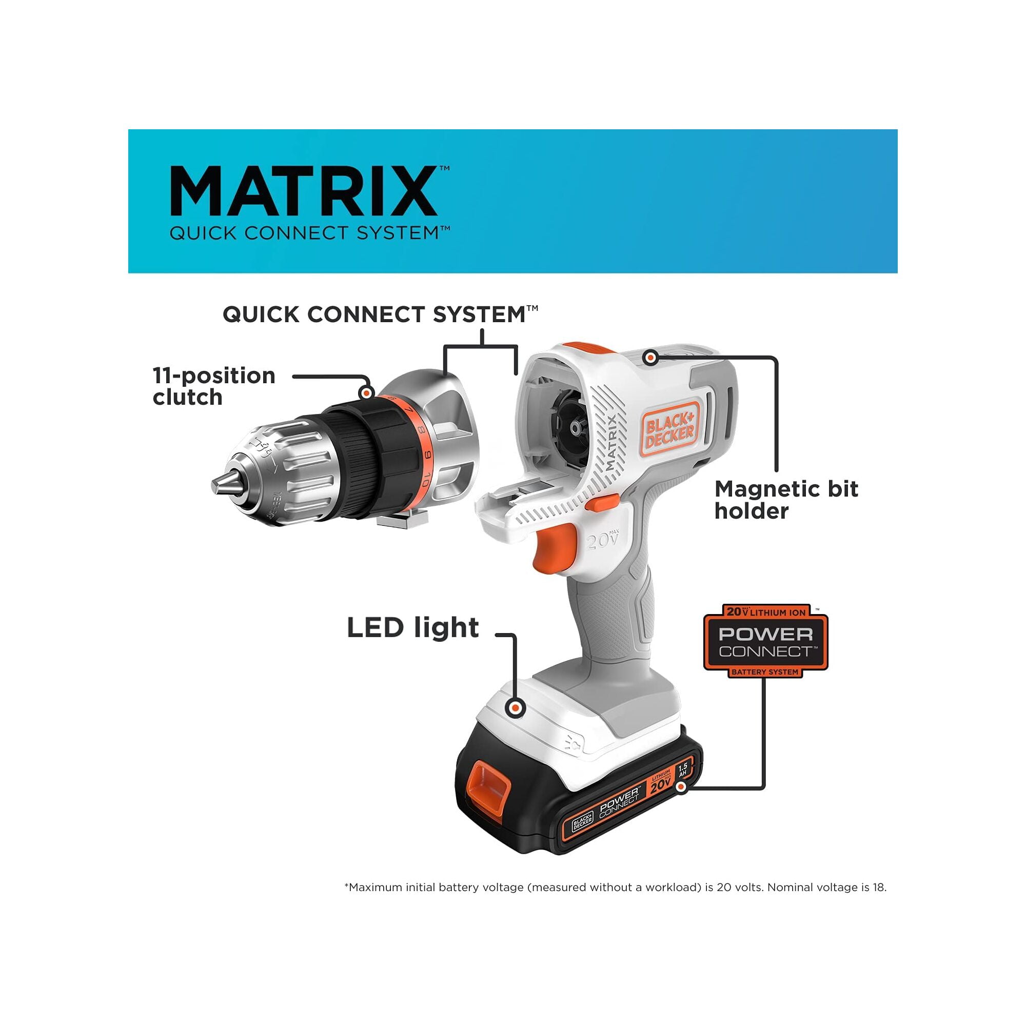 BLACK+DECKER 20V Max Matrix Cordless Combo Kit, 6-Tool, White and Orange,  Model BDCDMT1206KITWC 