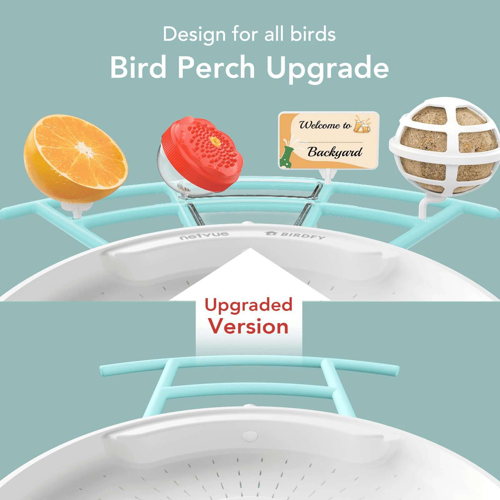 Netvue Birdfy Pro Perch - Wider Extension Perch to DIY Add-ons Including Suet Ball, Mini Hummingbird Feeder, Fruit Holder, Jelly Feeder and Welcome Card, Birds
