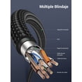thumbnail image 3 of UGREEN Cable de Red Cat 7, Cable Ethernet Nylon Trenzado Cable LAN 10000Mbit/s con Conector RJ45 (10 Gigabit, 600MHz, Cable FTP Compatible con Cat 6, Cat 5e, Cat 5, para PC Macbook PS5 (10M), 3 of 7
