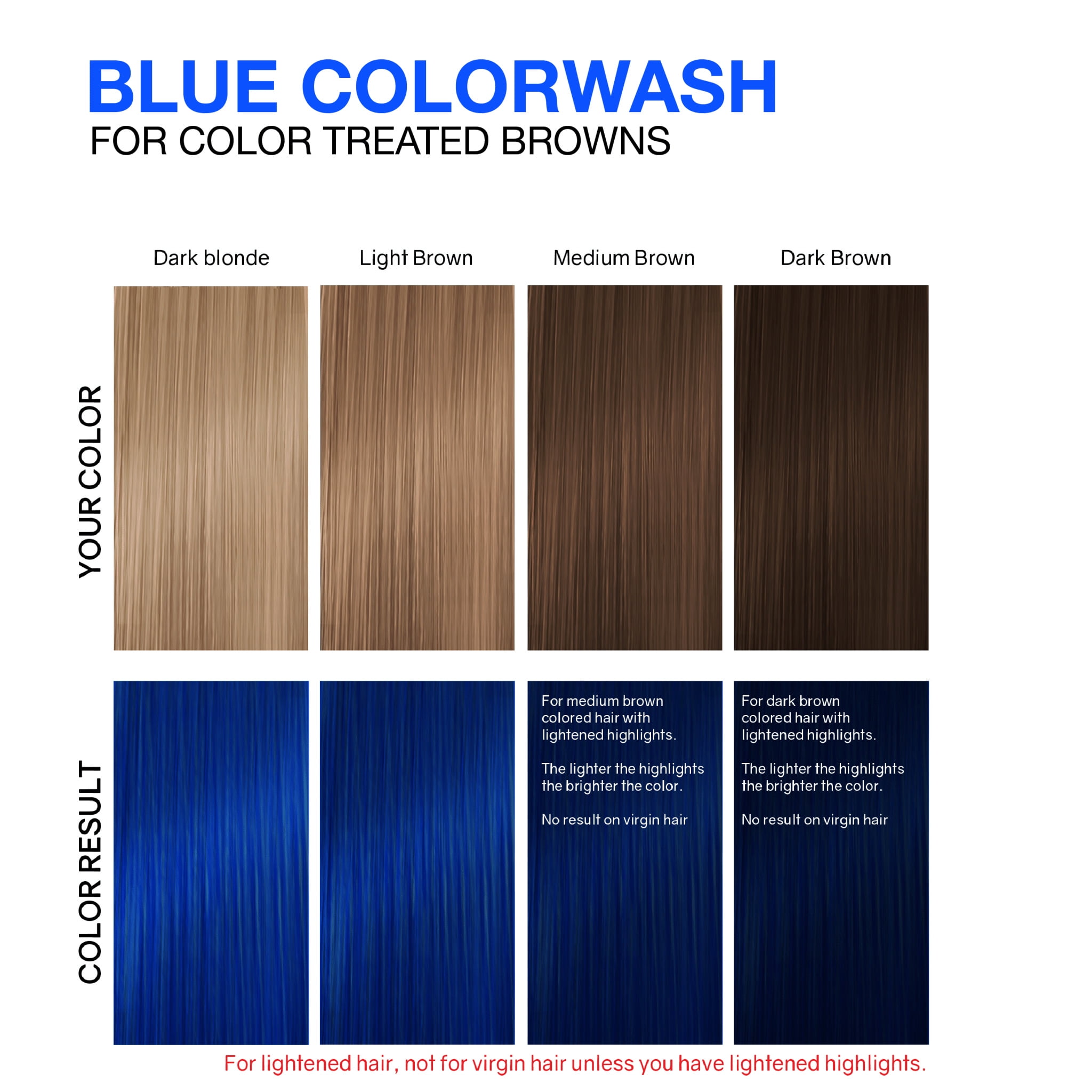 Viral Blue Colorwash Shampoo 25 Fl. Oz.