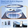 thumbnail image 4 of Case for iPhone 15 Plus with Invisible Magnetic O-Stand, iPhone 15 Plus Phone Case 6.7" with Big Ring Holder [Compatible with Magsafe & Raised Bezels & Metal Buttons], Blue, 4 of 7