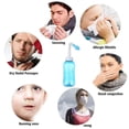 thumbnail image 5 of Enjuague Nasal, Botella De Irrigador Nasal 300ml Neti Pot Sinus Kit Para Adultos Y Niños-azul, 5 of 5