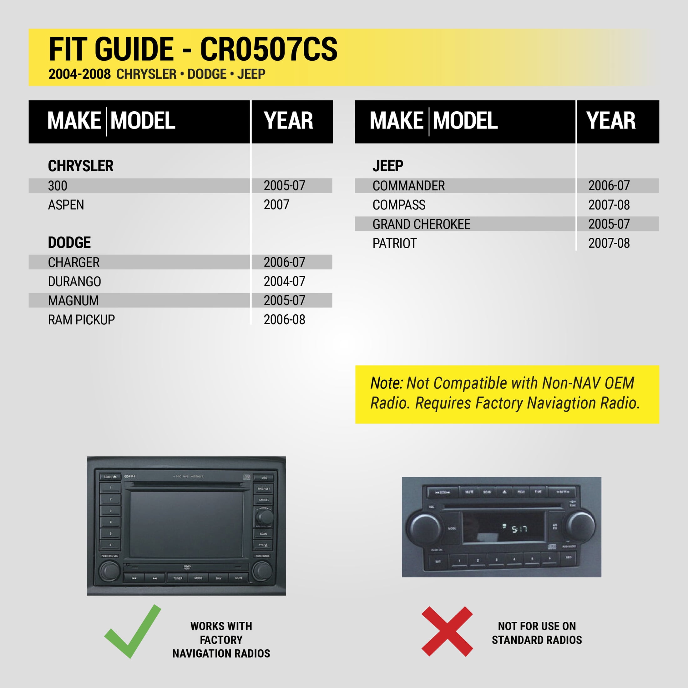 Scosche CR0507CS Double DIN Radio Dash Kit Compatible with Select 2004-08 Chrysler, Dodge, and Jeep