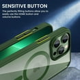 thumbnail image 5 of for iPhone 13 Pro Max Magnetic Case, Clear Hard PC Back Cover Shockproof Protective Slim Bumper Case with Built-in Strong Magnets for iPhone 13 Pro Max & iPhone 12 Pro Max 6.7"- Alpine Green, 5 of 18