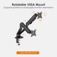 thumbnail image 3 of Heavy-Duty Dual Monitor Arm for 17"-35" Screen, Adjustable Gas Spring Dual Monitor Stand 360° Desktop Mount, Each Arm Holds up to 26.4lbs, 3 of 8