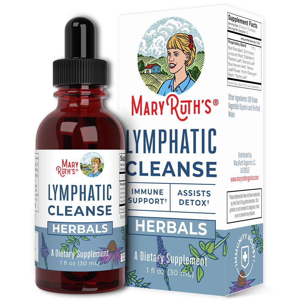 Lymphatic Support Herbal Blend (1 oz)