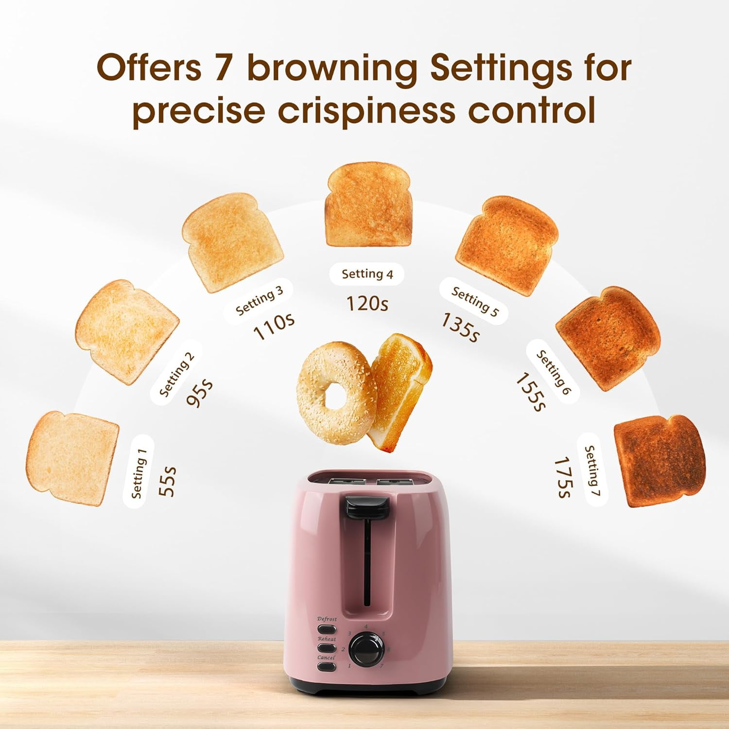 2 Slice Toaster, 1.3 Inches Wide Slot Bagel Toaster with 7 Shade Settings and Double Side Baking, Removable Crumb Tray, Defrost Cancel Function Pink