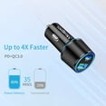 thumbnail image 2 of Cargador de coche Meagoes de 48 W y 2 puertos USB C PD&QC3.0 para iPhone Samsu, 2 of 7