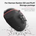 thumbnail image 3 of Bolsa de almacenamiento de audio Bluetooth portátil Reemplazo de caja de almacenamiento de nailon y EVA para Harman Kardon GO + PLAY Inevent EL3334-00B, 3 of 7