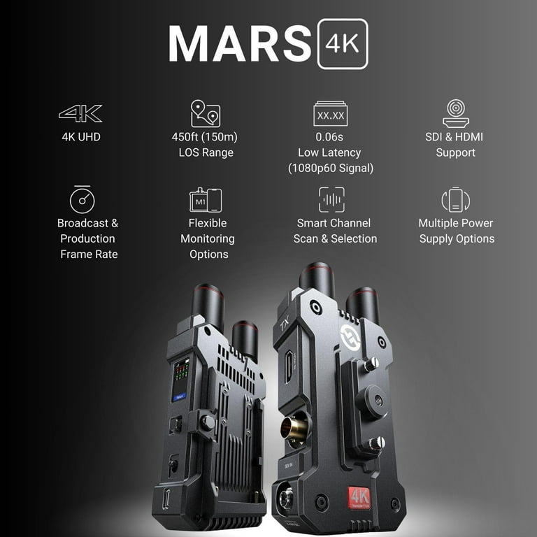 Hollyland Mars 4K SDI and HDMI Wireless Video Transmission Hollyland Mars 4K SDI and HDMI Wireless Video Transmission