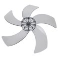 thumbnail image 4 of IFANLANDOR Water Washable Fan Blade Replacement for Standing Pedestal Fan Plastic 1Set, 4 of 8