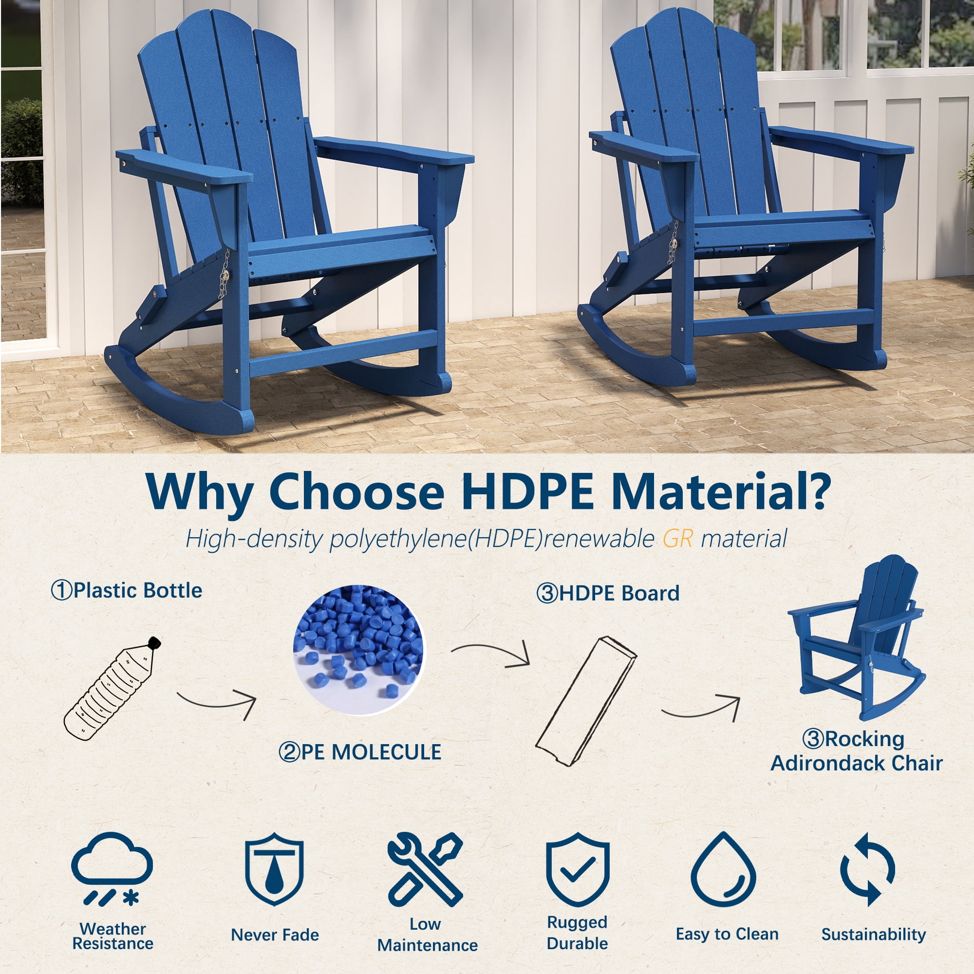FOOWIN Folding Rocking Adirondack Chair Set of 2, HDPE Plastic Rocking Chairs for Patio Porch Rocker Chair, Navy Blue