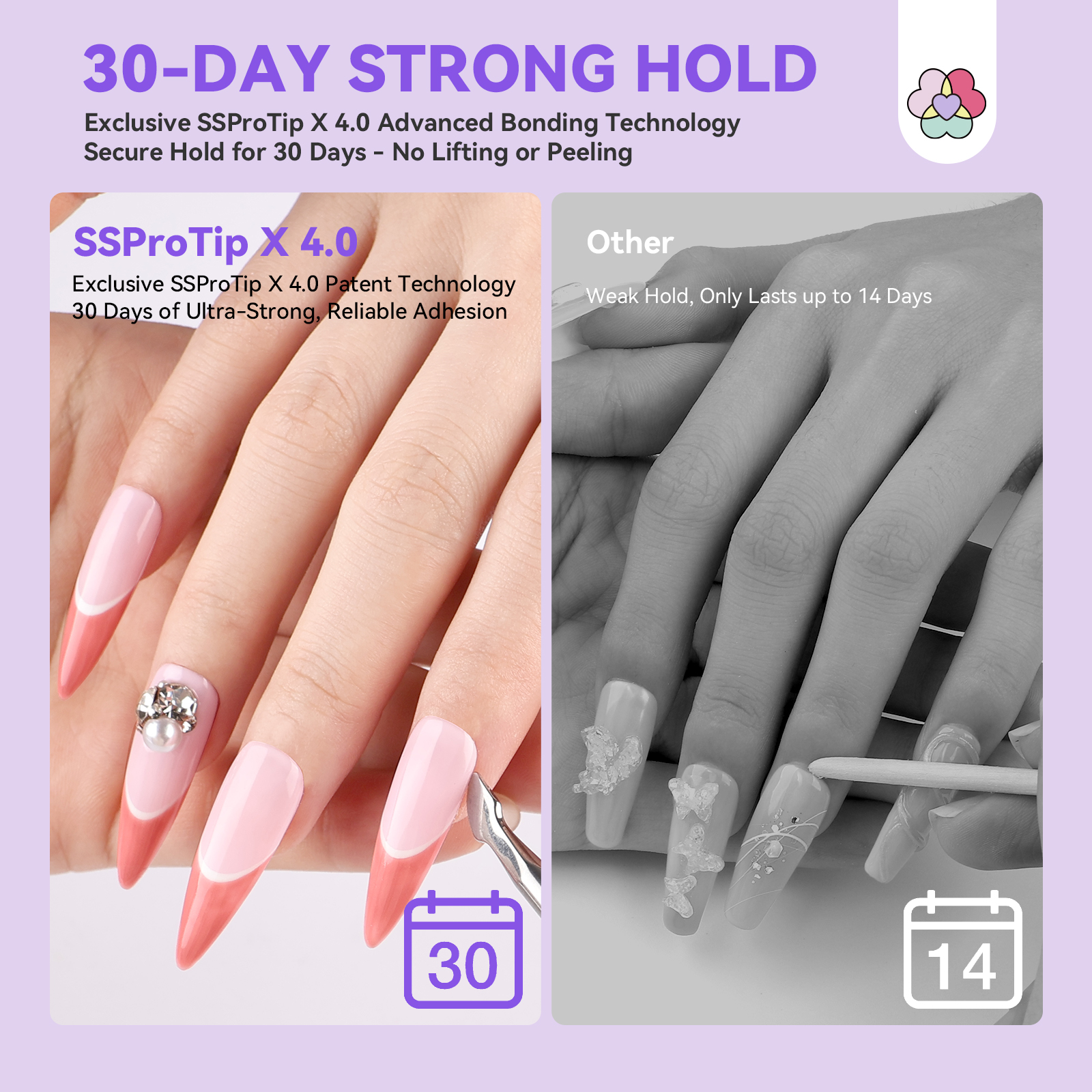 Saviland Solid Nail Glue Gel Kit with UV Lamp photo 4