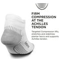 thumbnail image 3 of Feetures Plantar Fasciitis Relief Sock Light Cushion No Show Tab - Targeted Compression Sock for Women & Men - L, White (1 Pair), 3 of 6