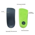 thumbnail image 4 of Flat Foot Orthopedic Insole for Men and Women, Orthotic Arch Support Shoe Inserts Insoles for Flat Feet,Feet Pain,Plantar Fasciitis, 4 of 8