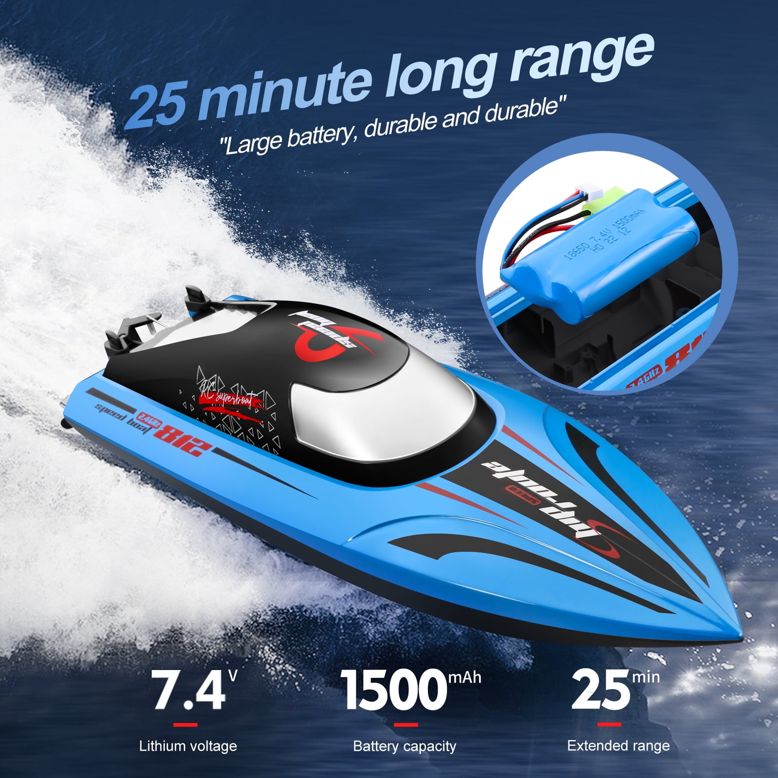 Rc boats sales under $20