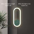 thumbnail image 4 of Mini ultrasónico 56 LED Night Light Anti-Ratones Control de plagas Mosquito, 4 of 8