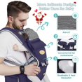 thumbnail image 3 of Scafild | Baby - Carrier with Waist Stool Hip Seat for Breastfeeding Newborn Infant Toddler - Navy, 3 of 7