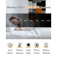 thumbnail image 5 of Burnt Orange Black Geometric Blackout Curtains for Bedroom/Living Room, Thermal Insulated Kitchen Curtains, Modern Abstract Art Block Grommet Darkening Window Treatment Drapes 42"x63"x2, 5 of 8
