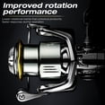 thumbnail image 5 of Ghosthorn Spinning Fishing Reel size1500 2500 3500, 13+1 Stainless BB CNC Aluminum Spool Fishing ReelS up to 27LBS Max Drag 5.2:1 Gear Ratio for Saltwahter or Freshwater, 5 of 7