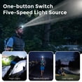 thumbnail image 2 of AOKESI LED Rechargeable Headlamp, 90000 Lumens Super Bright Headlamp for Adult, 90° Adjustable USB Rechargeable Head Light with 5 Modes, Waterproof Zoom Flashlight for Camping, Running, Cycling, 2 of 8