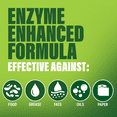 thumbnail image 4 of Green Gobbler Garbage Disposal & Sink Drain Cleaner, Elminates Foul Odors and Clogs, Enzymatic Formula, 22.6 fl oz - 6 Uses, 4 of 9