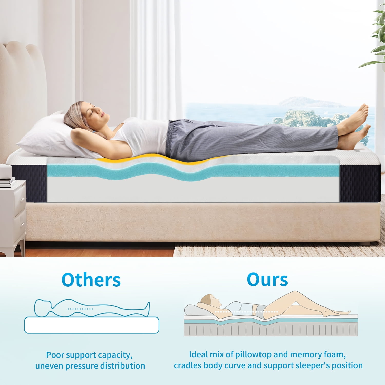 ELEMUSE 6 inch Twin Mattress, Gel Memory Foam Pillowtop for Kids and Adults, CertiPUR-US Certified, Fiberglass-Free