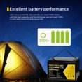 thumbnail image 4 of ROCKSOLAR 12V 100AH Deep Cycle LiFePO4 Battery ideal for trolling motors, off grid solar system, RV , Robotics, etc,., 4 of 6