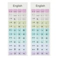 Keyboard English Sticker Computer Laptop Letters Decals Supplies