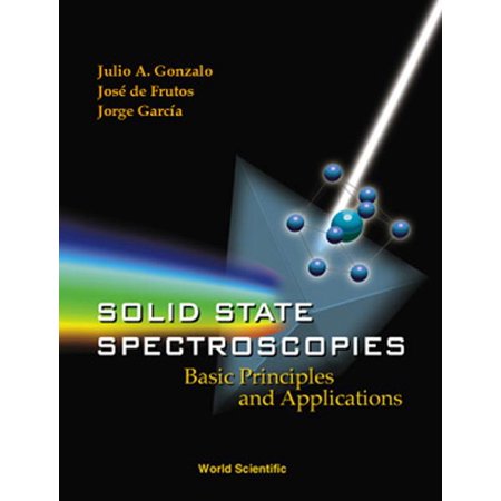 ISBN 9789810248901