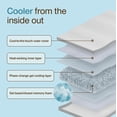 thumbnail image 4 of Almohada corporal Coop Home Goods Cool+ ajustable 46 x 132 cm, 4 of 9