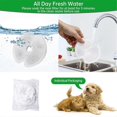 thumbnail image 5 of Cats Water Filters for Fountain 67oz/2L Activated Carbon Filter, 5 of 5
