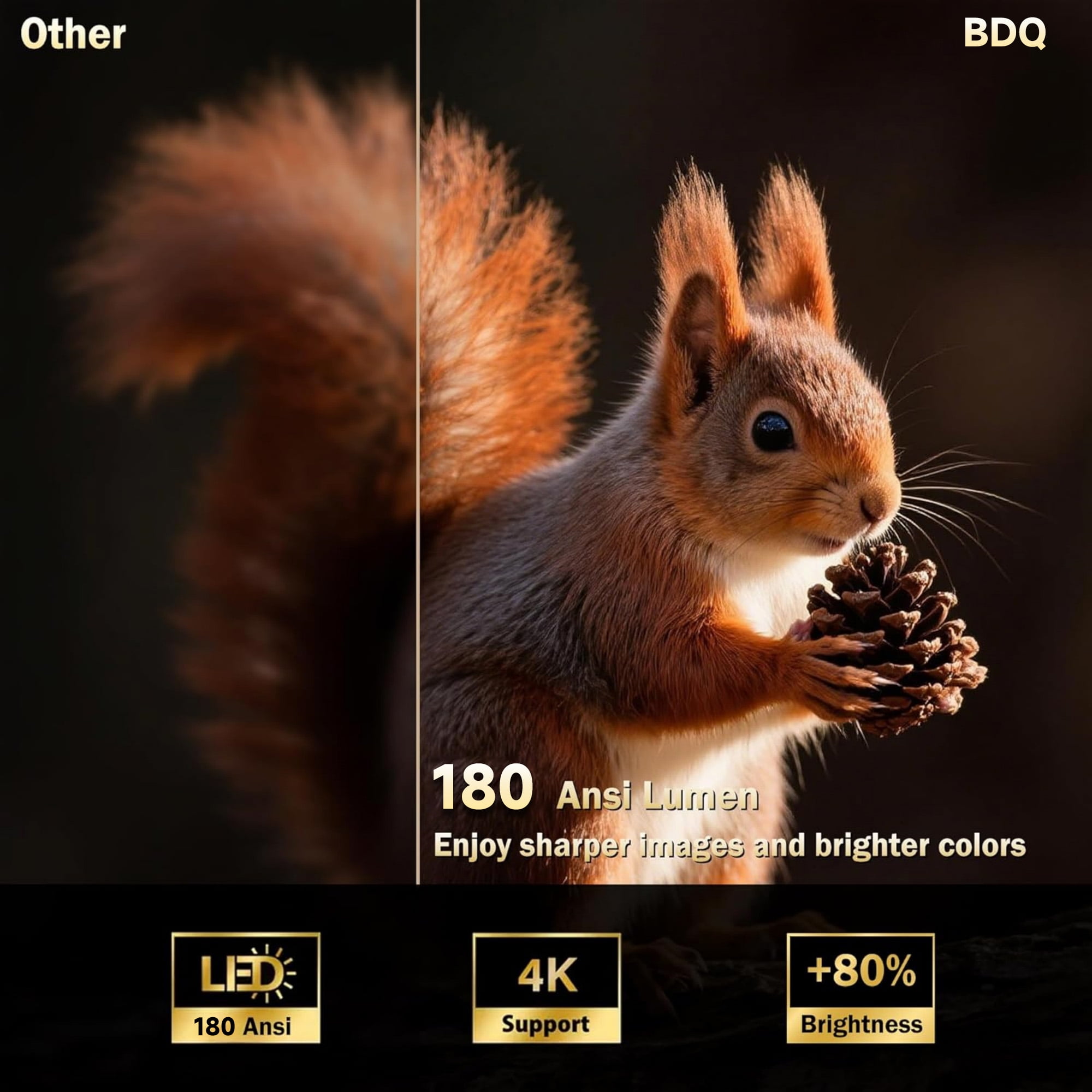 BDQ Smart 4K Mini Projector with Android 11, WiFi 6 & BT 5.0, Auto Keystone, 180° Rotatable, Portable Outdoor Movie Projector