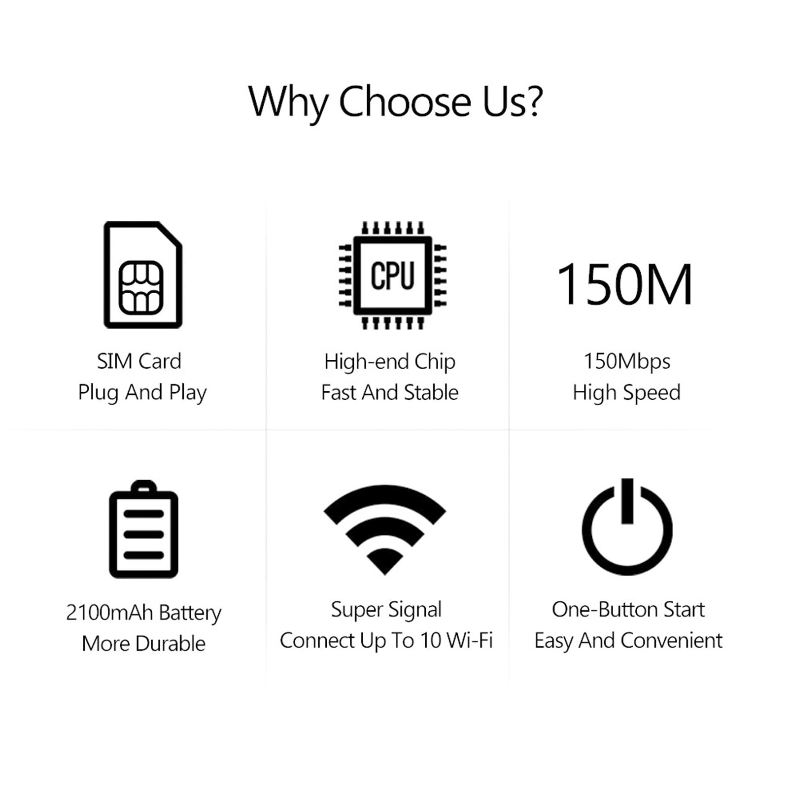 Travel 4G WiFi Router, Supports Up To 10 Devices, 2.4GHz, Asia Network Bands, Easy Setup